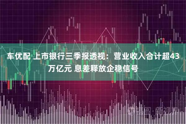 车优配 上市银行三季报透视：营业收入合计超43万亿元 息差释放企稳信号